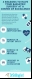 4 Reasons to Have Your Bariatric Surgery at a Center of Excellence (Infographics)